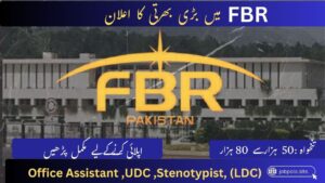 Best FBR Jobs 2025: Exciting Career Opportunities in Federal Board of Revenue
